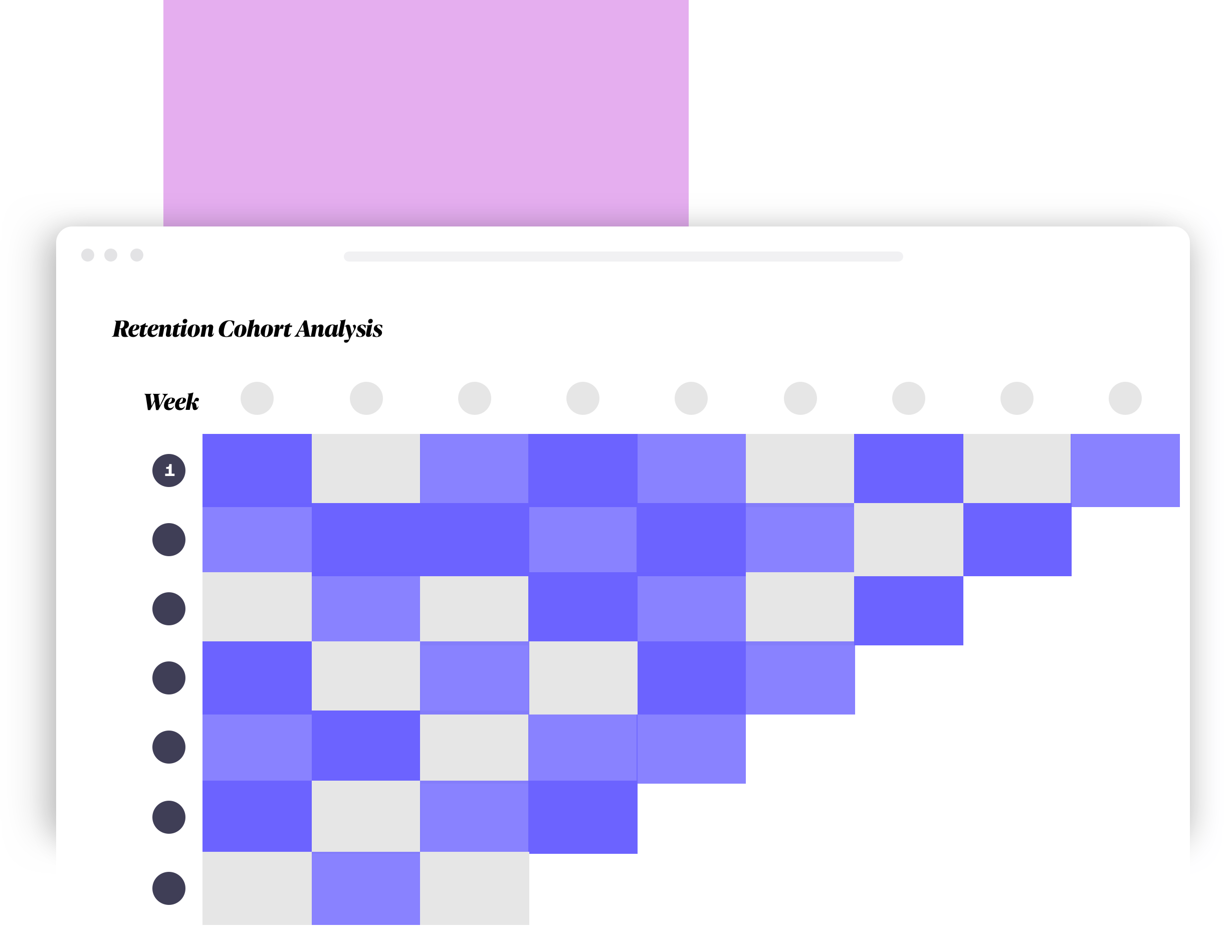 track the progress of
                    your partner training