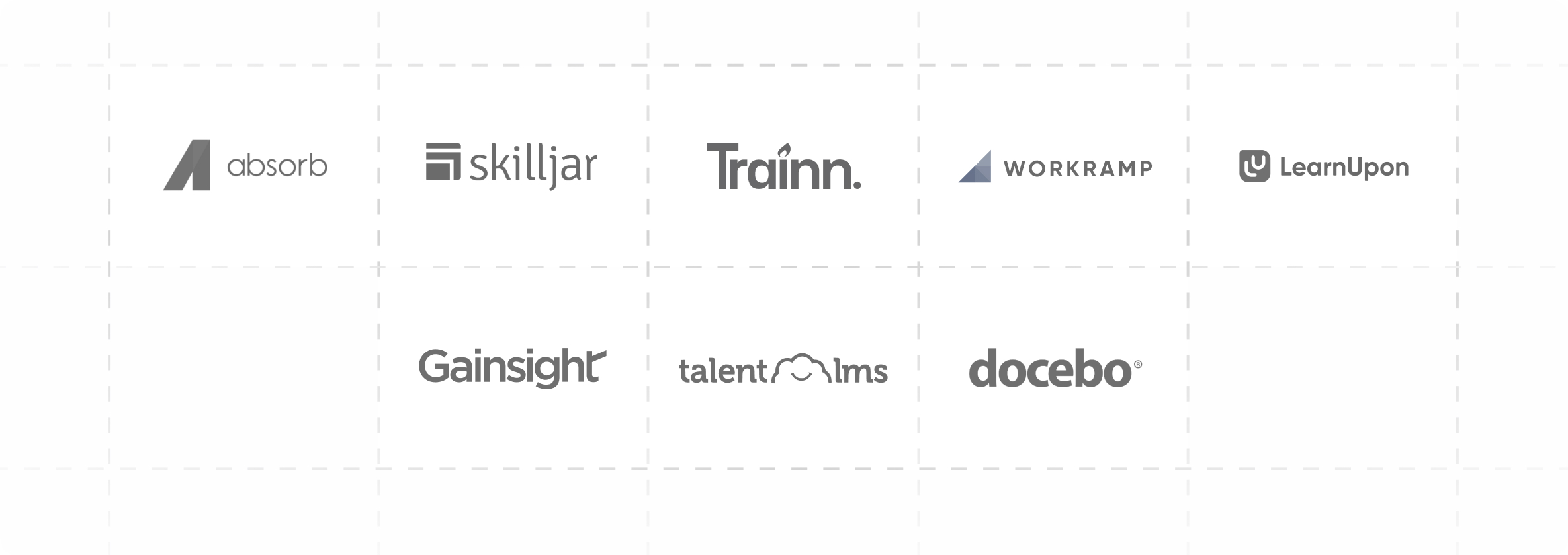 Choosing an LMS in 2025