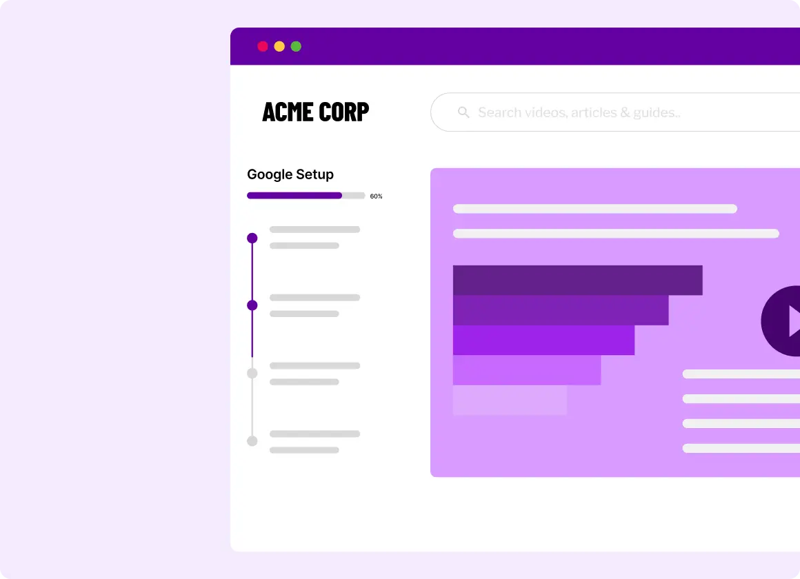 Personalized learning paths | Customer Education LMS | Trainn