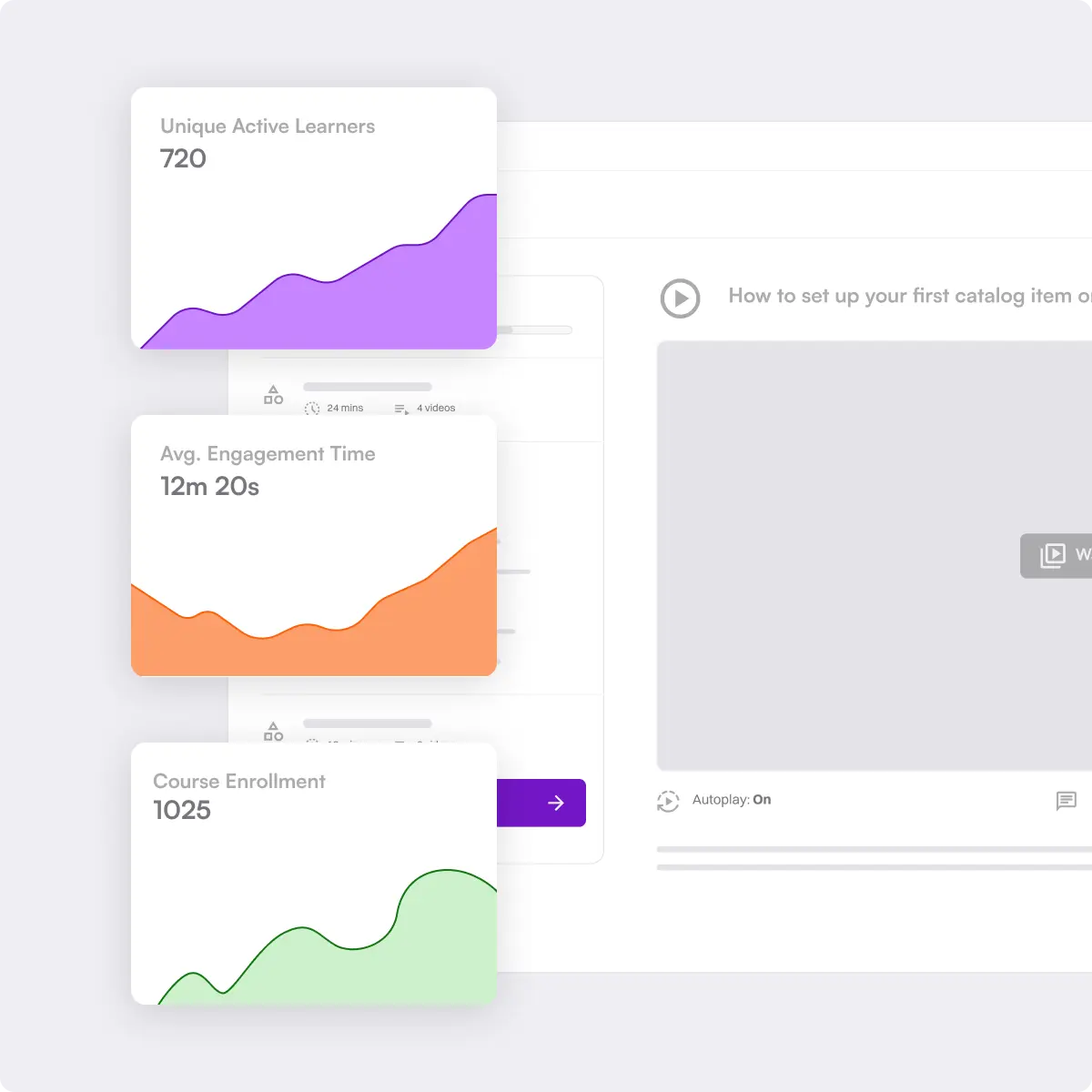 Zero-code personalization | customer education software