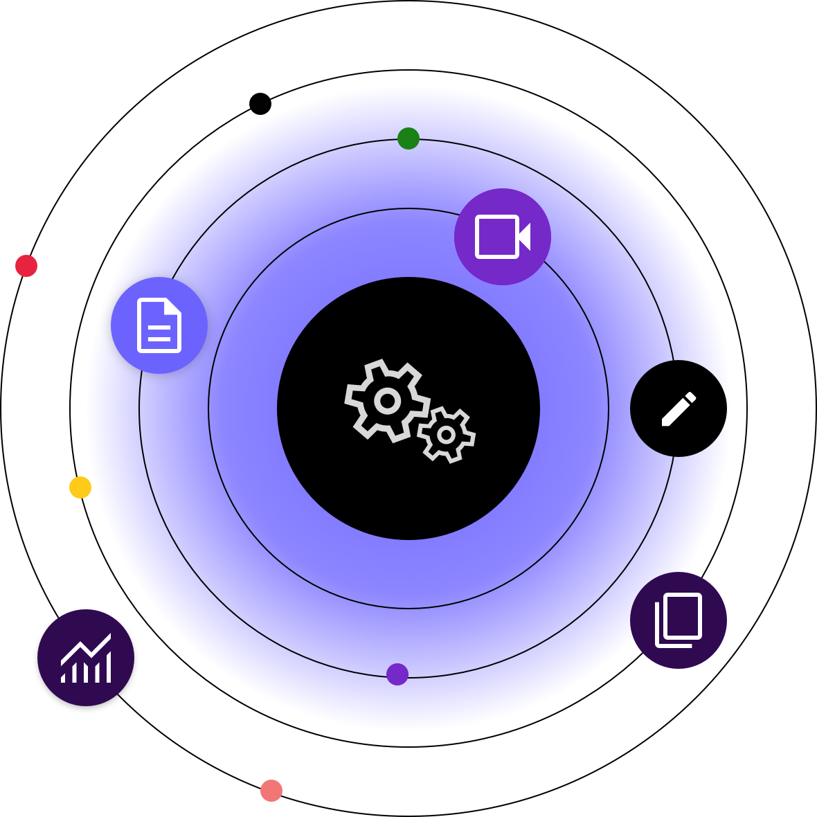  Trainn | Customer Training LMS Platform